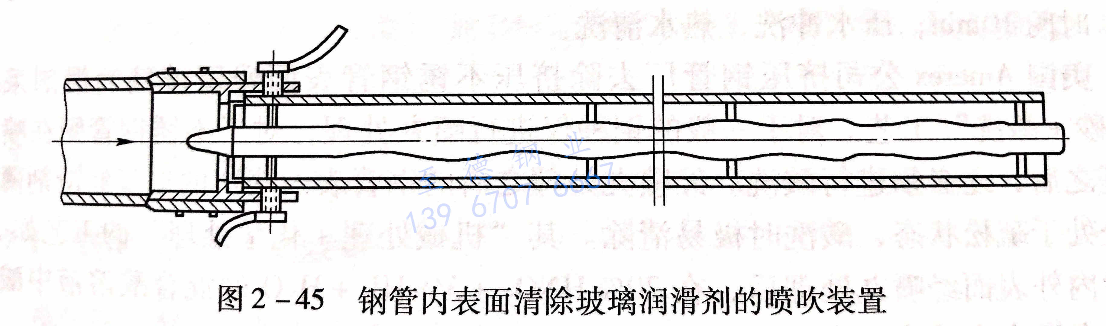 圖 2-45 鋼管的表面清除玻璃潤滑劑的噴吹裝置.jpg